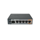 RB760iGS (hEX S) RB760iGS (hEX S)